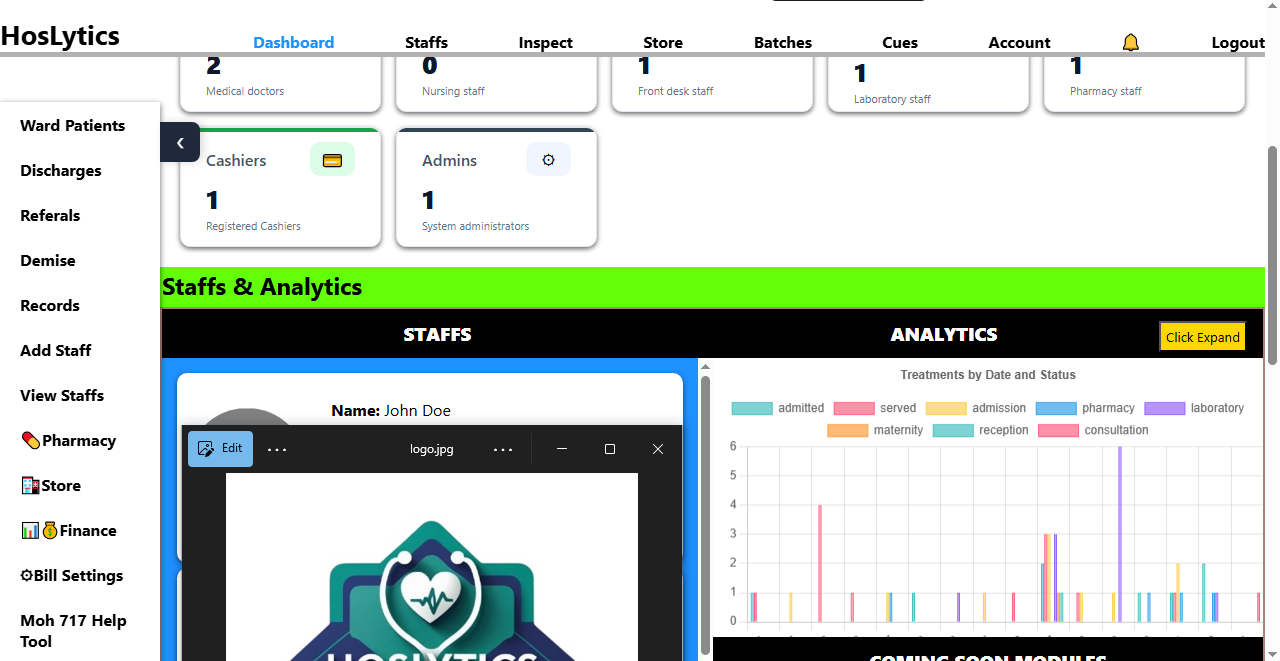 Hoslytics hospital dashboard
